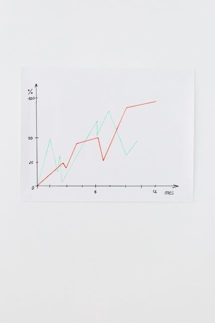 analyze Tata Projects' performance
