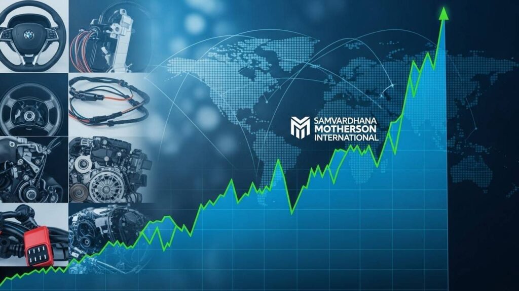 Samvardhana Motherson International Stock Soars: Analyzing Recent Financials and Strategic Moves