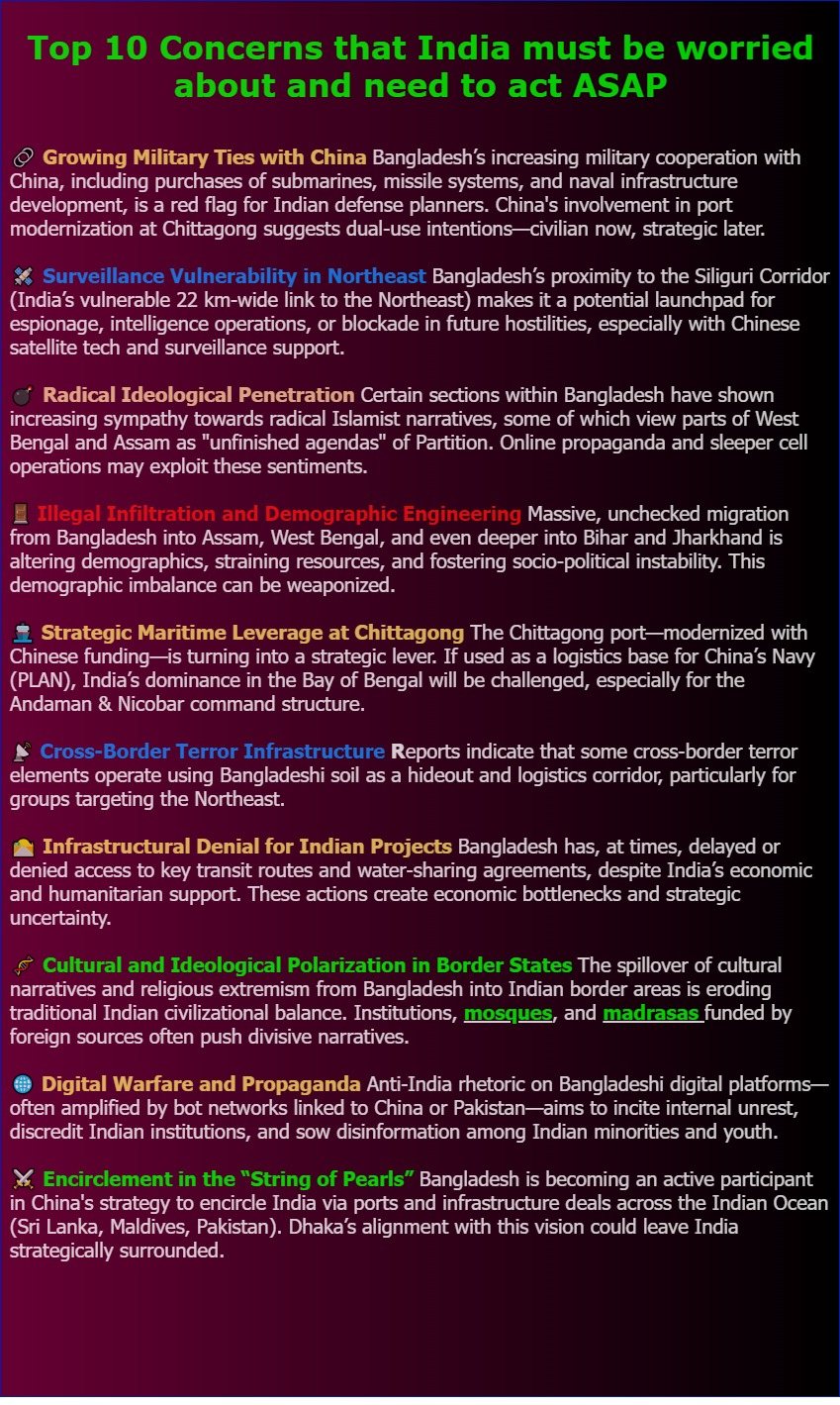 Taking Over Rangpur and Chittagong by India: Top 10 Concerns that India must be worried about and need to act ASAP