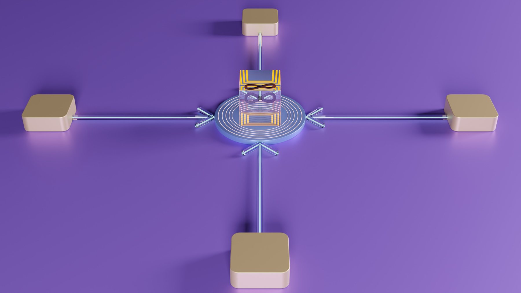 DevOps Best Practices