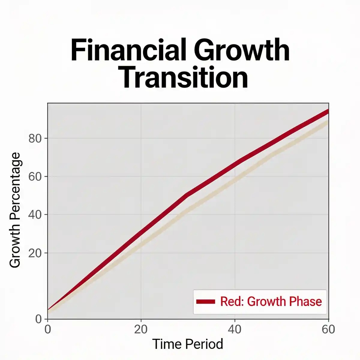fintech-profitability-is-replacing-pure-user-growth-narratives-region-global-exchange-n-a-c-img-0